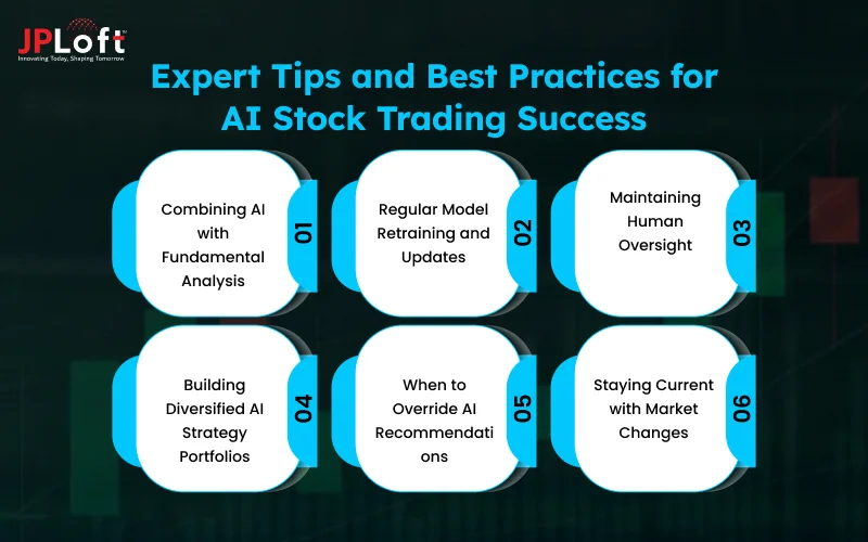 Expert Tips and Best Practices for AI Stock Trading Success